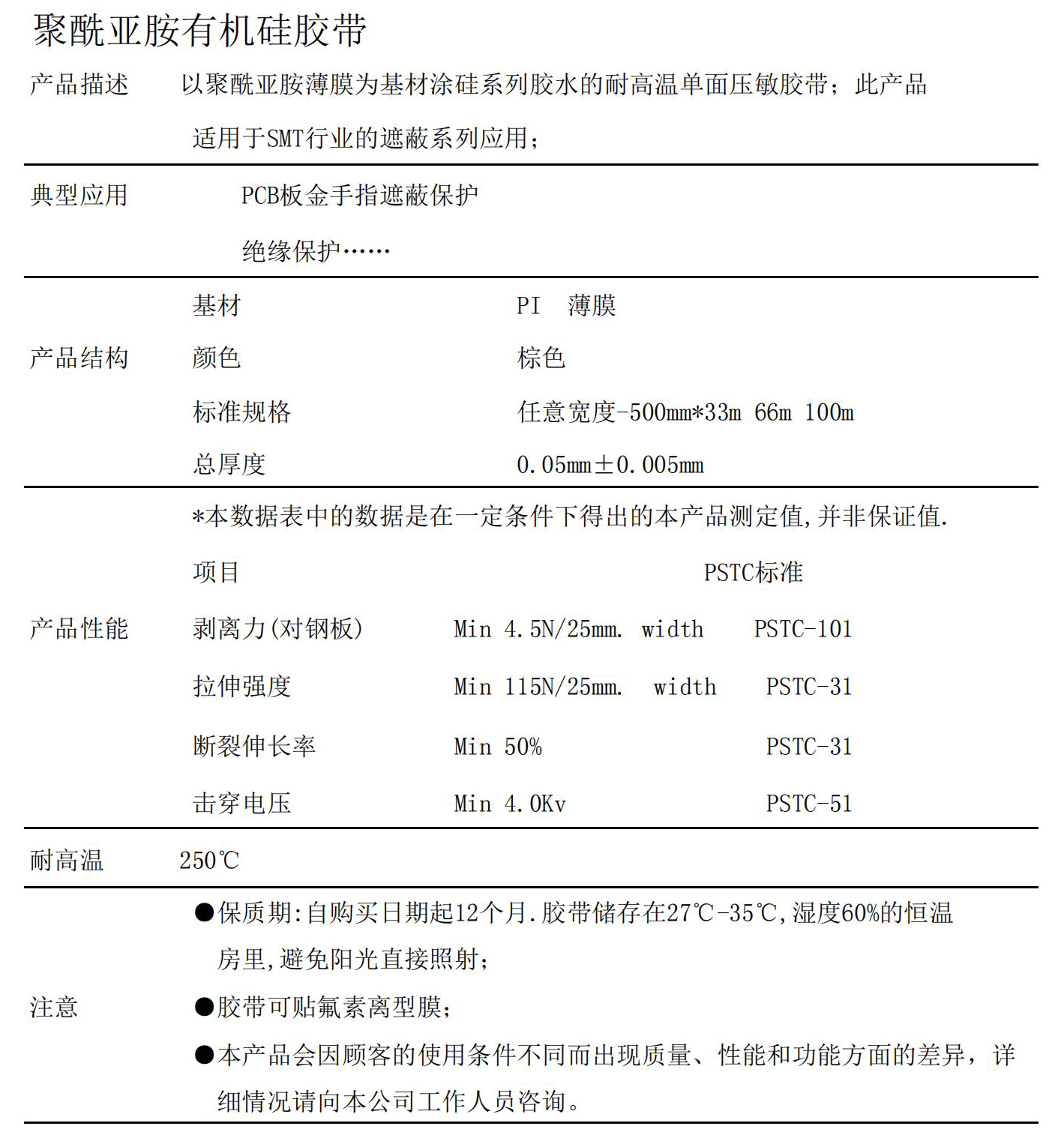 金手指技术数据表_00.jpg